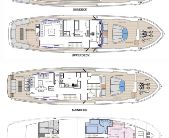 Gemaya decks plan